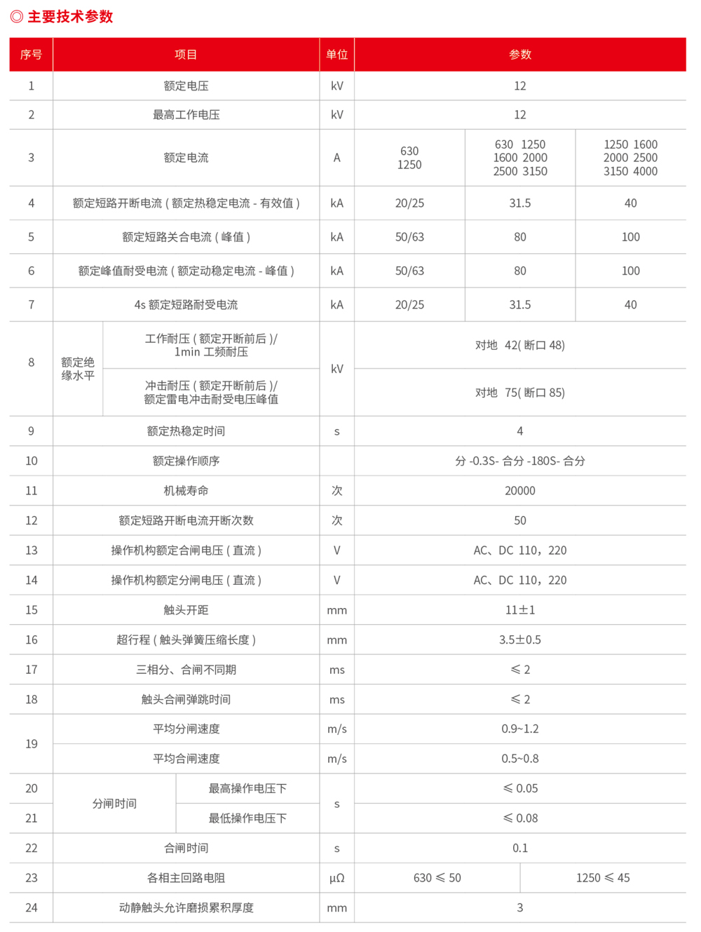 浙江潤牌科技有限公司（森源聯(lián)合）樣板書-12.jpg