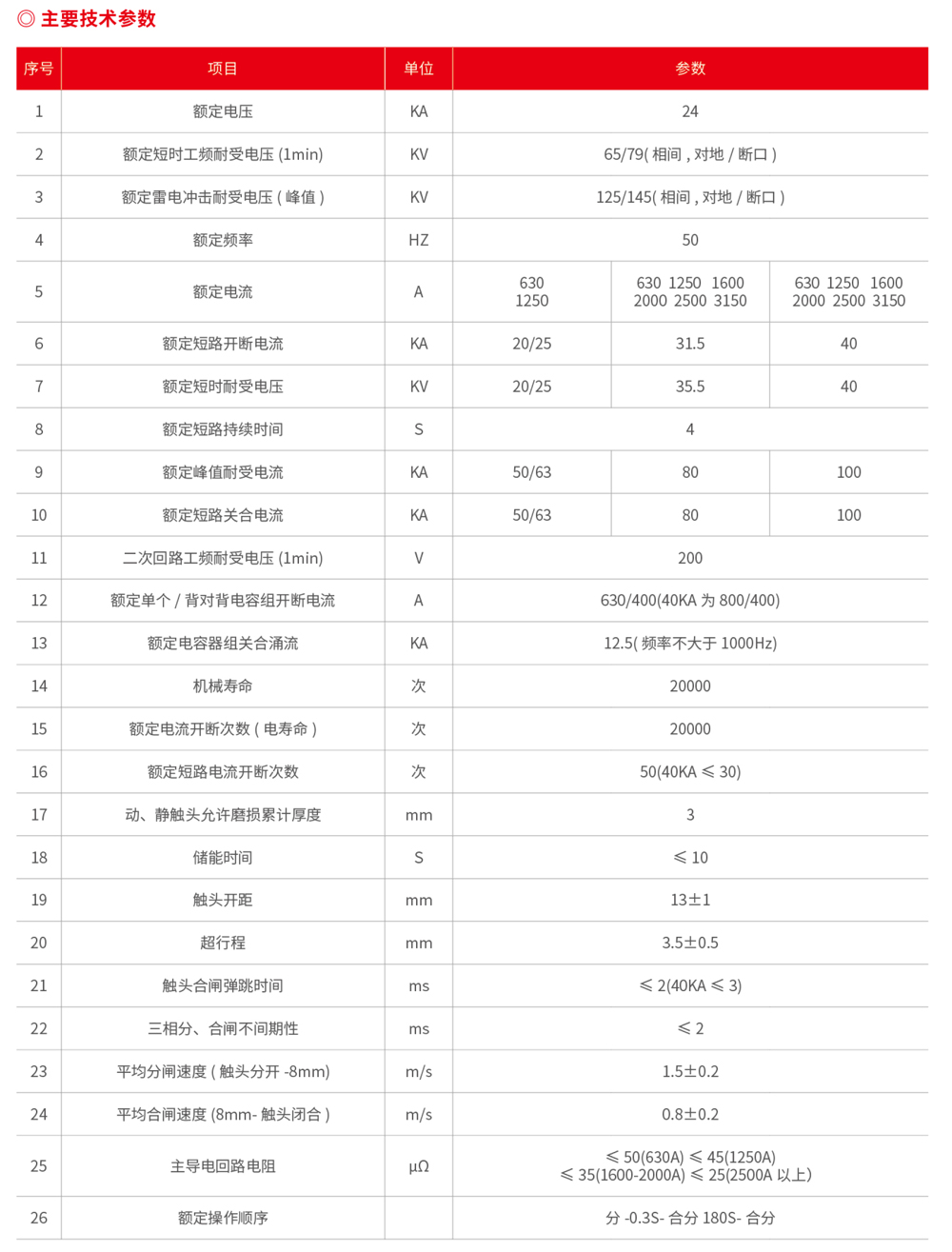 浙江潤牌科技有限公司（森源聯(lián)合）樣板書-18.jpg