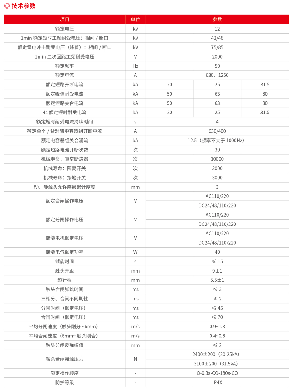 浙江潤牌科技有限公司（森源聯(lián)合）樣板書-34.jpg