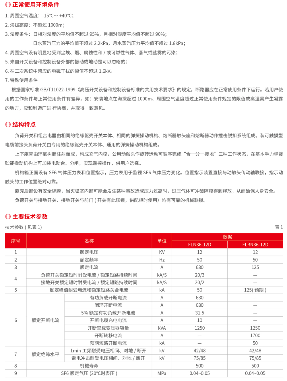 浙江潤牌科技有限公司（森源聯(lián)合）樣板書-39.jpg