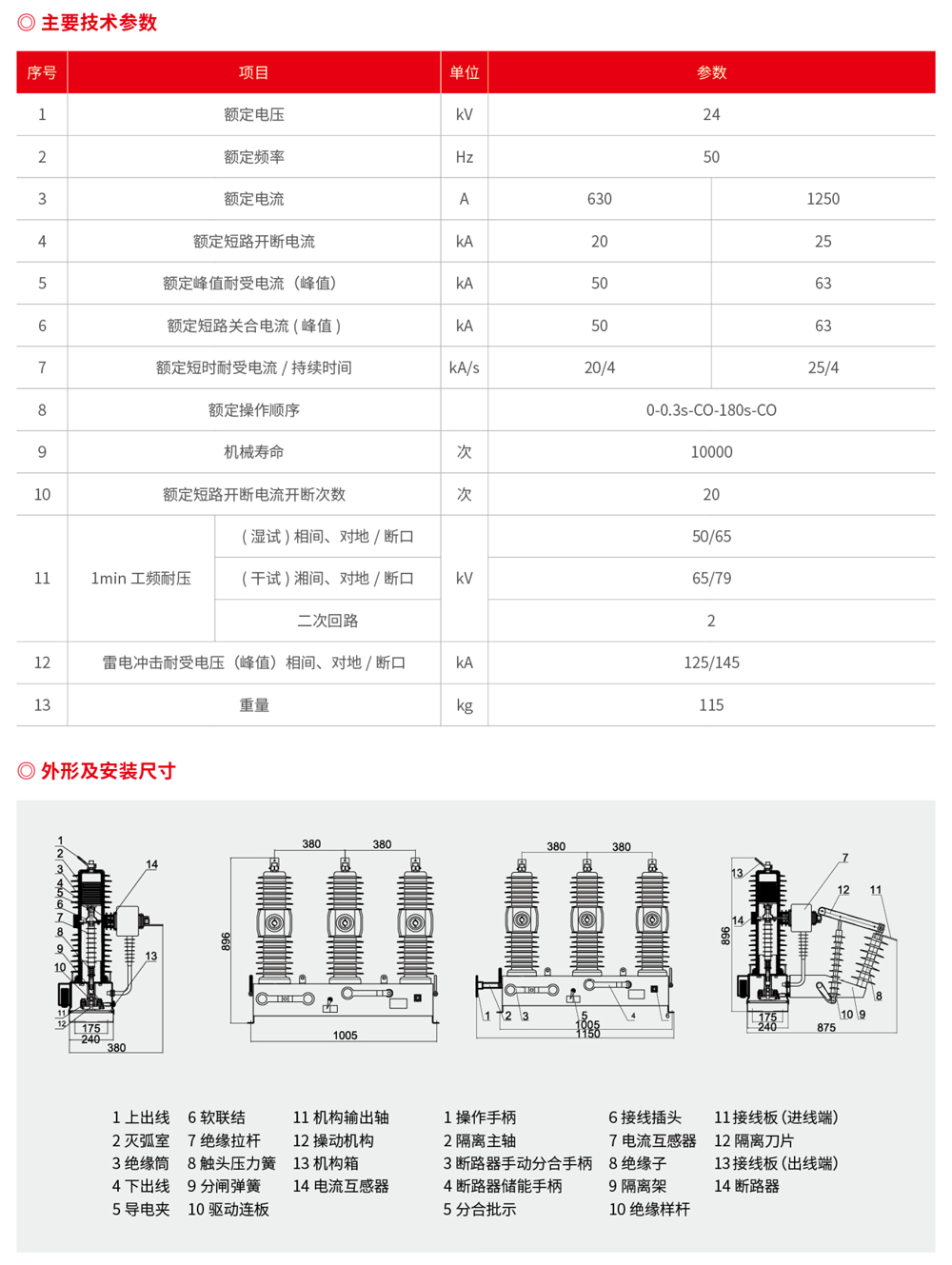 浙江潤(rùn)牌科技有限公司（森源聯(lián)合）樣板書-70.jpg