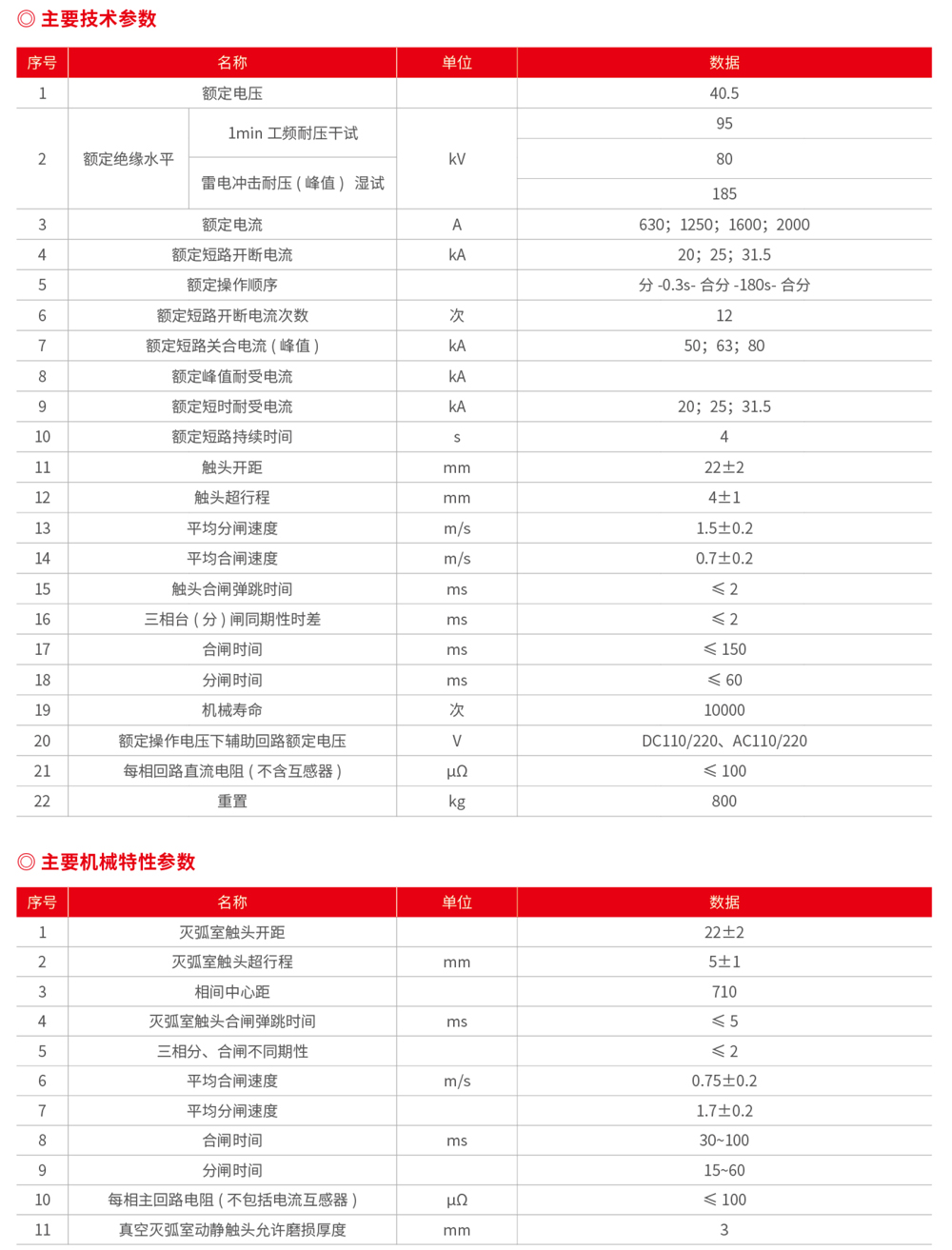 浙江潤(rùn)牌科技有限公司（森源聯(lián)合）樣板書-76.jpg